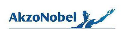 akzonobel